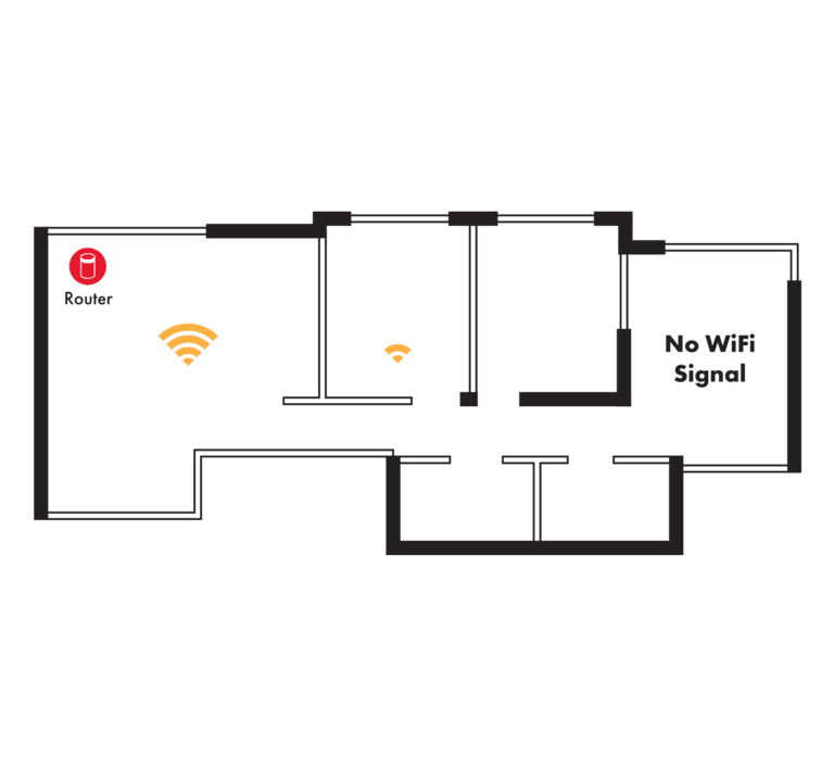 Home Broadband Plans with Whole-Home WiFi coverage | ViewQwest Singapore